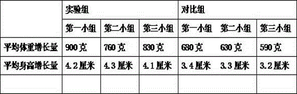 Fish scale jelly instant food, manufacturing method for same, and packing box