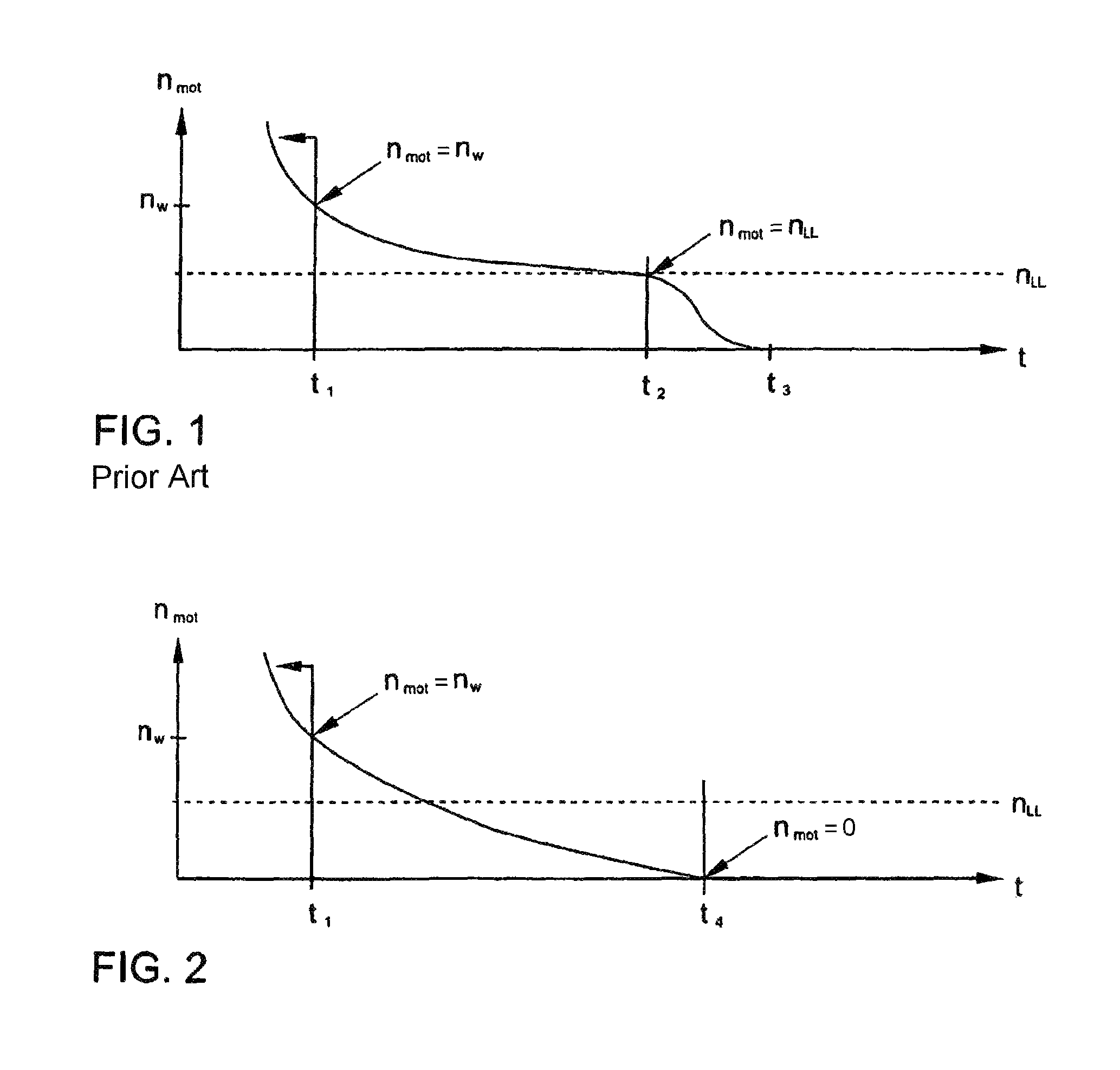 Method and device for stopping and starting the engine of hybrid vehicles