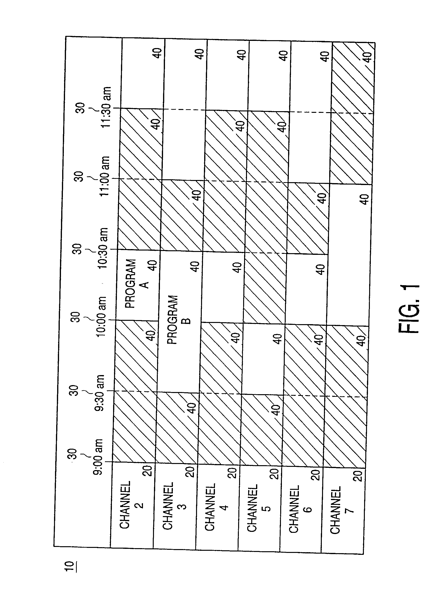 System and method for combining several EPG sources to one reliable EPG