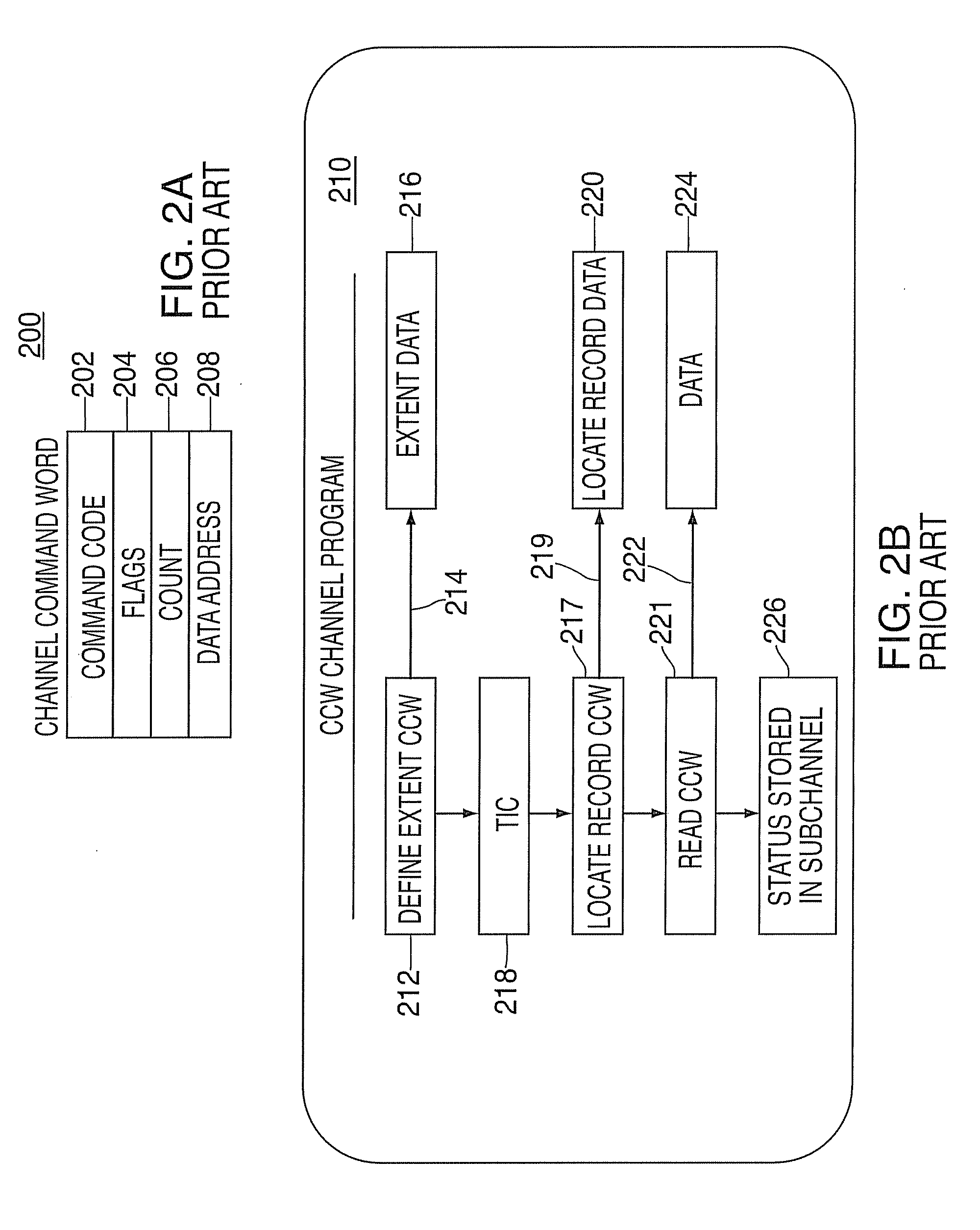 Exception condition handling at a channel subsystem in an I/O processing system