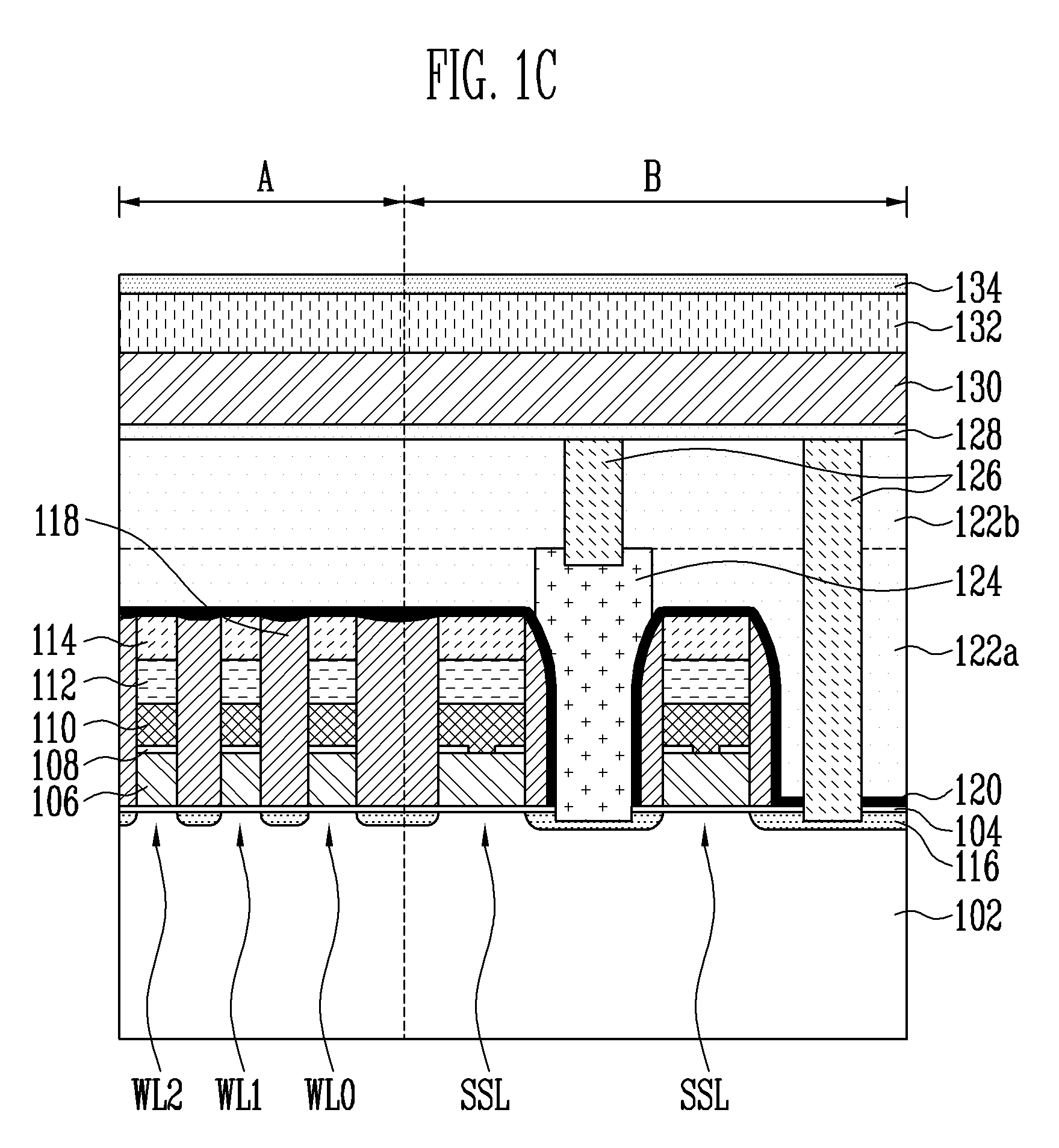 Method of forming damascene patterns of semiconductor devices