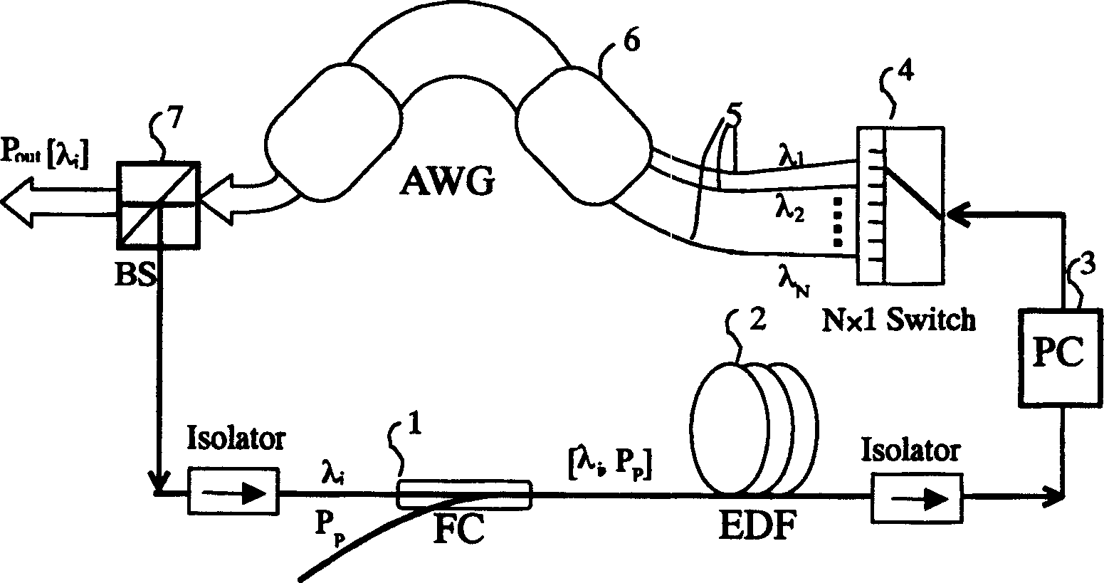 Variable wavelength output optic fibre laser