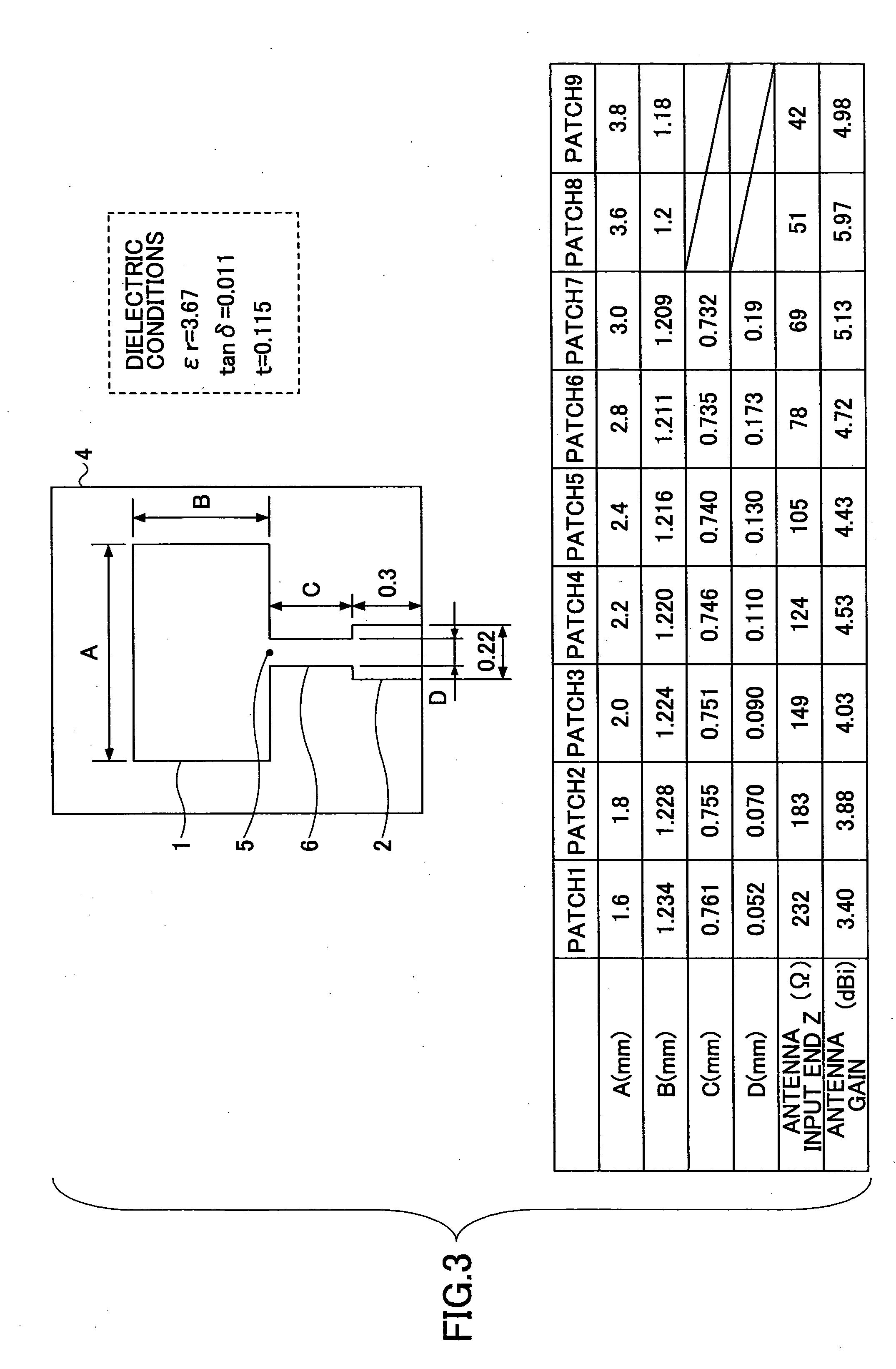 Patch antenna, array antenna, and mounting board having the same