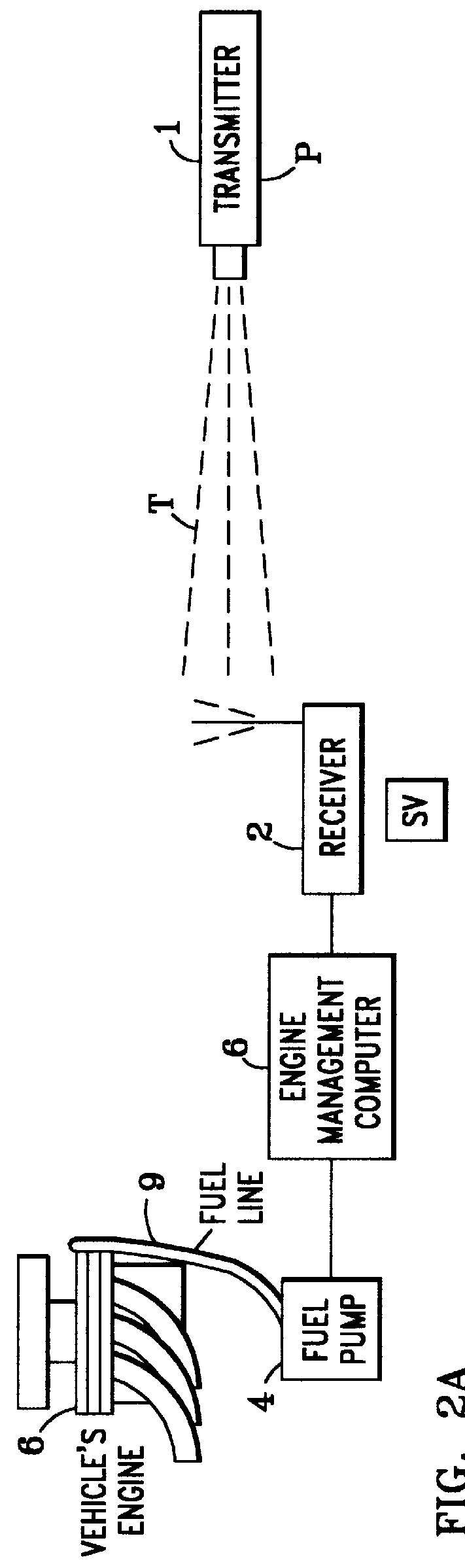 Method of and system for externally and remotely disabling stolen or unauthorized operated vehicles by pursuing police and the like