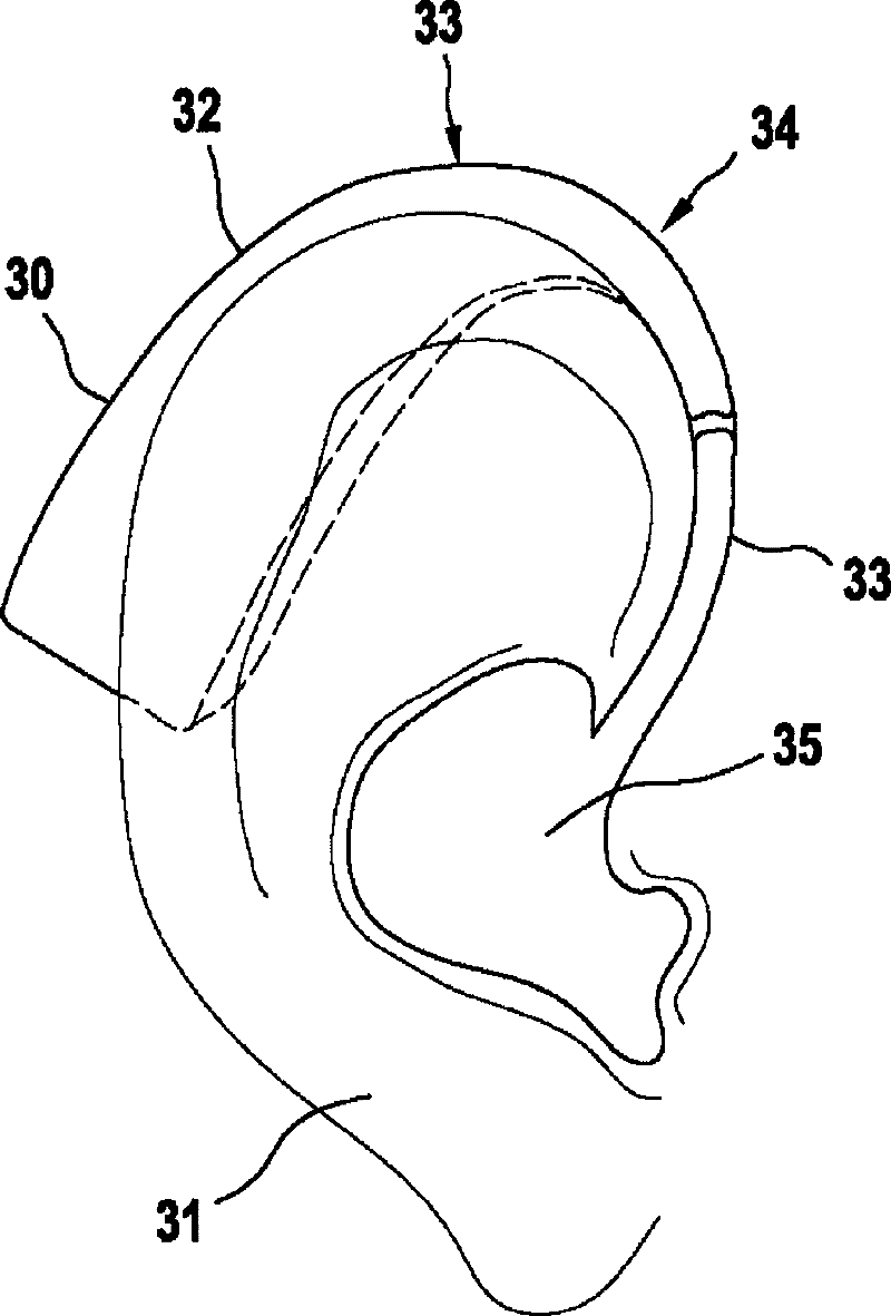 Ear thermometer and method for measuring the body temperature