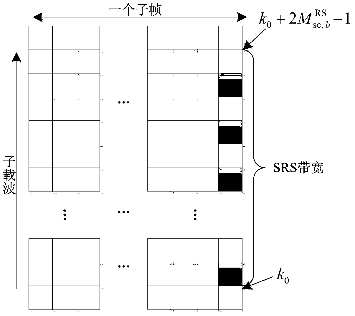 Signal-to-noise ratio estimation method based on detection reference signal