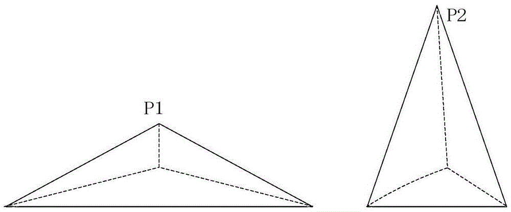 A Feature Preserving Model Simplification Method