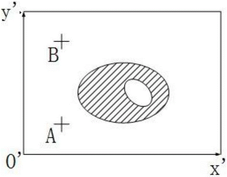 3D printing section matching method, composite forming method and section restoration method