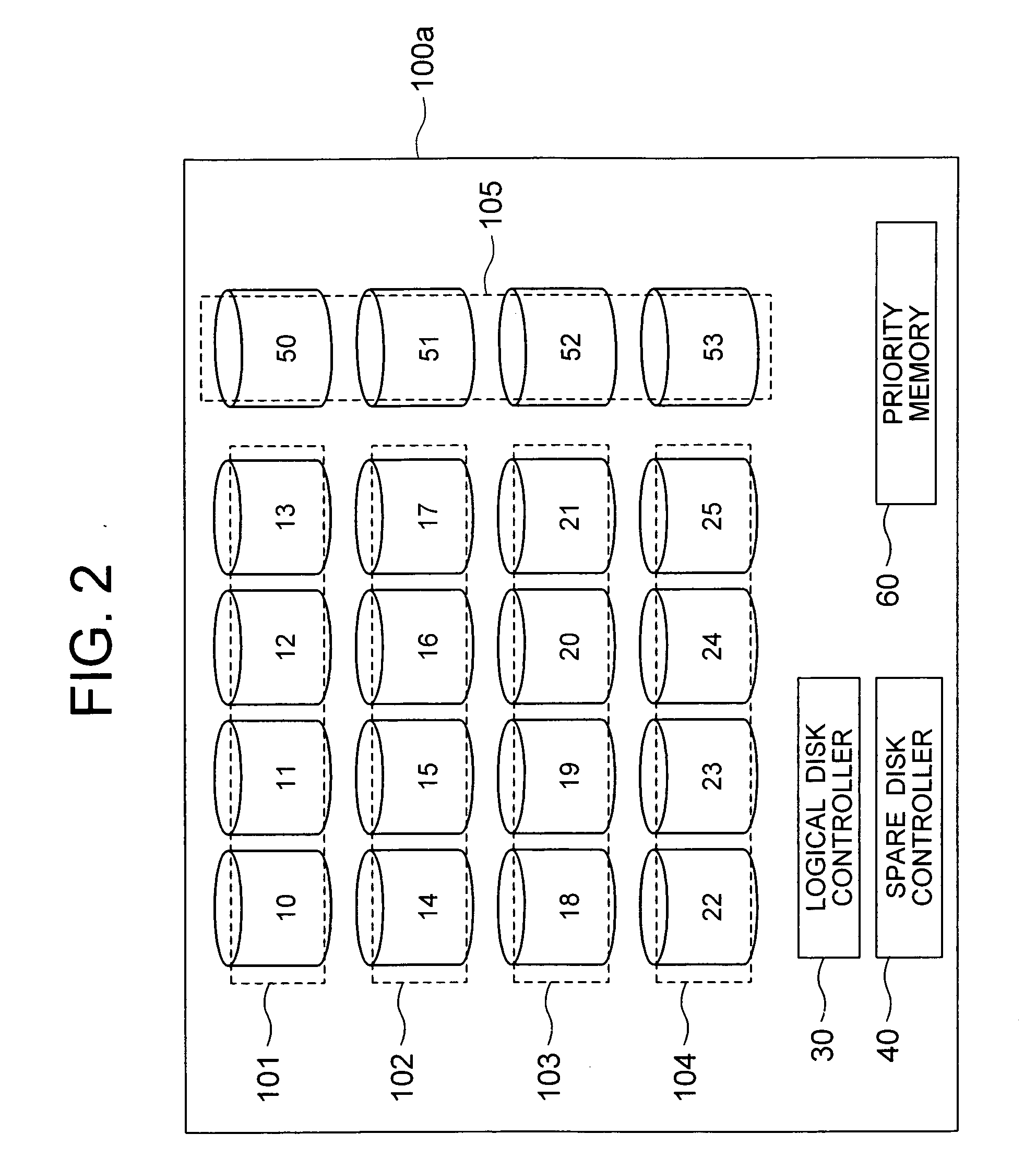 Disk array system configuring a logical disk drive having a redundancy function