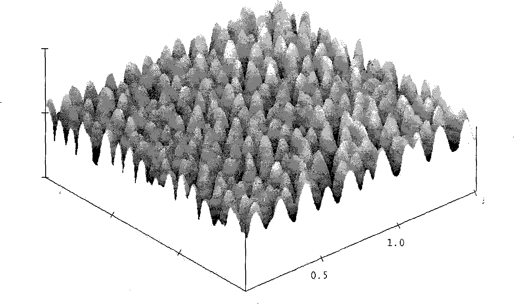 Method and system for preparing high vacuum field modulation for organic small molecular orientation nano film