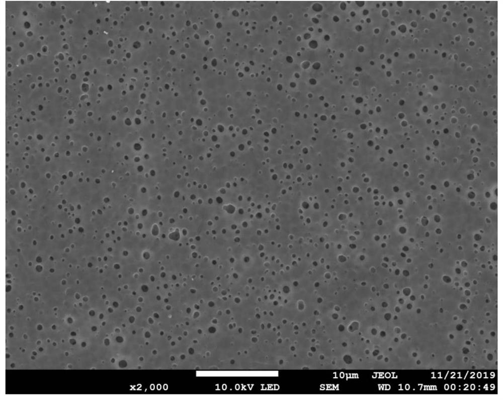 Polyimide/polyetherimide composite membrane and preparation method thereof