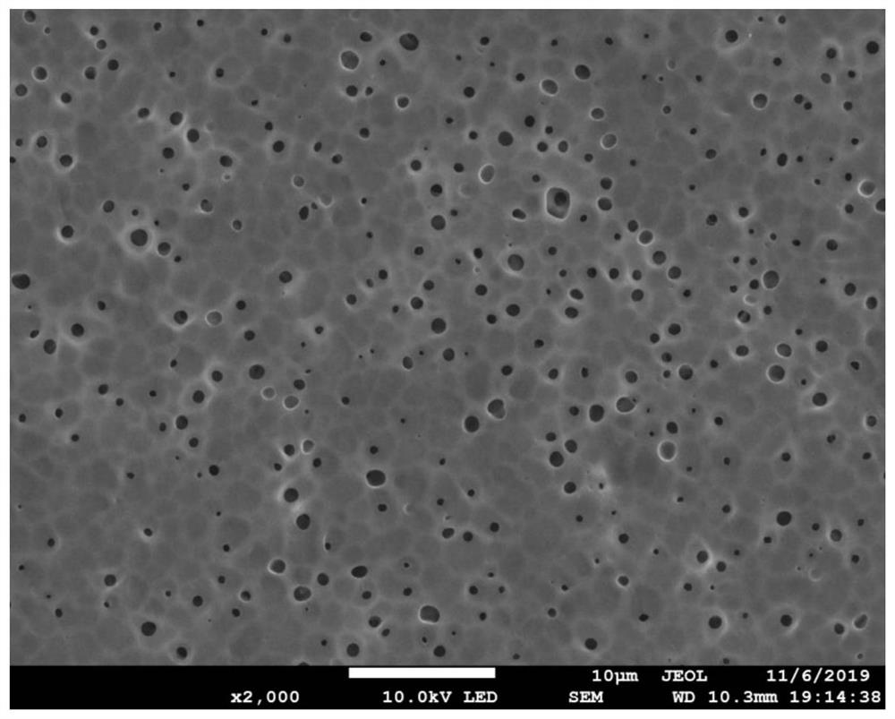 Polyimide/polyetherimide composite membrane and preparation method thereof