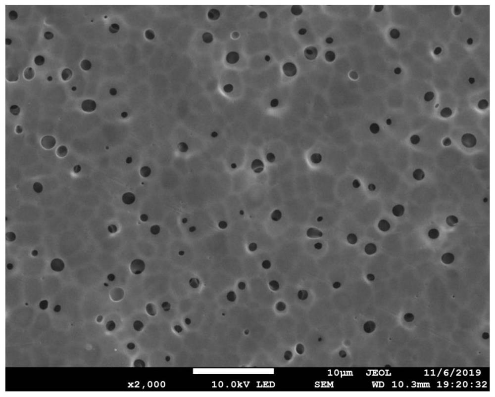 Polyimide/polyetherimide composite membrane and preparation method thereof