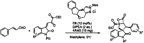 A kind of spiro-oxindole cyclopentane and β-lactone compound synthetic method