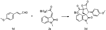 A kind of spiro-oxindole cyclopentane and β-lactone compound synthetic method