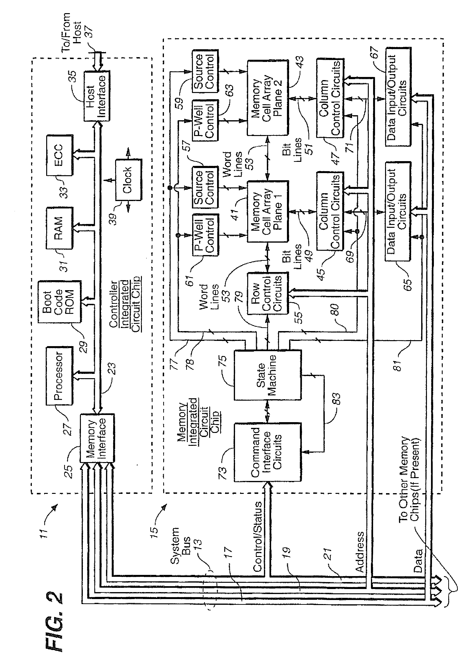 Non-Volatile Memories And Method With Adaptive File Handling In A Directly Mapped File Storage System