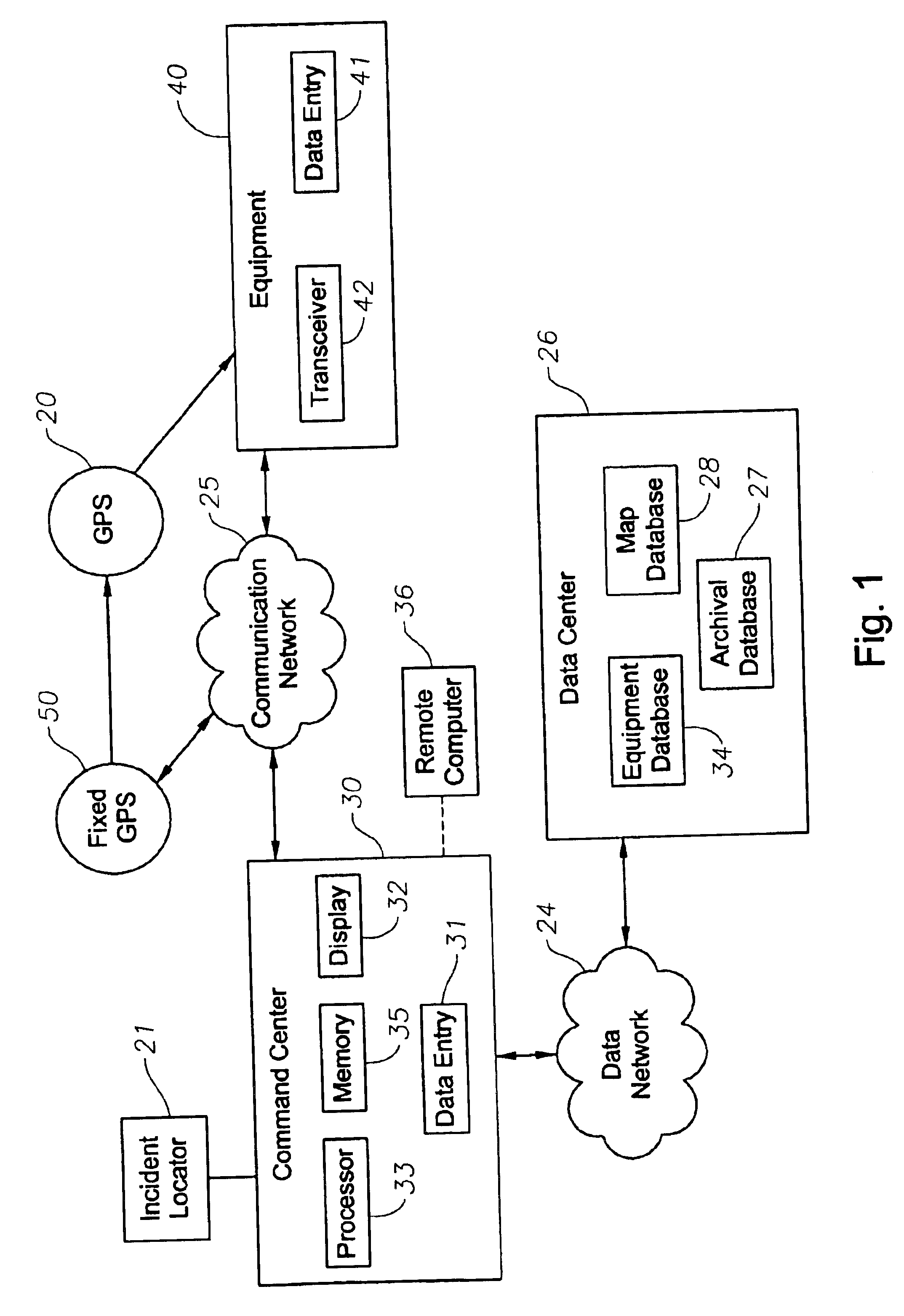 Interactive system for monitoring and inventory of emergency vehicles and equipment and associated methods