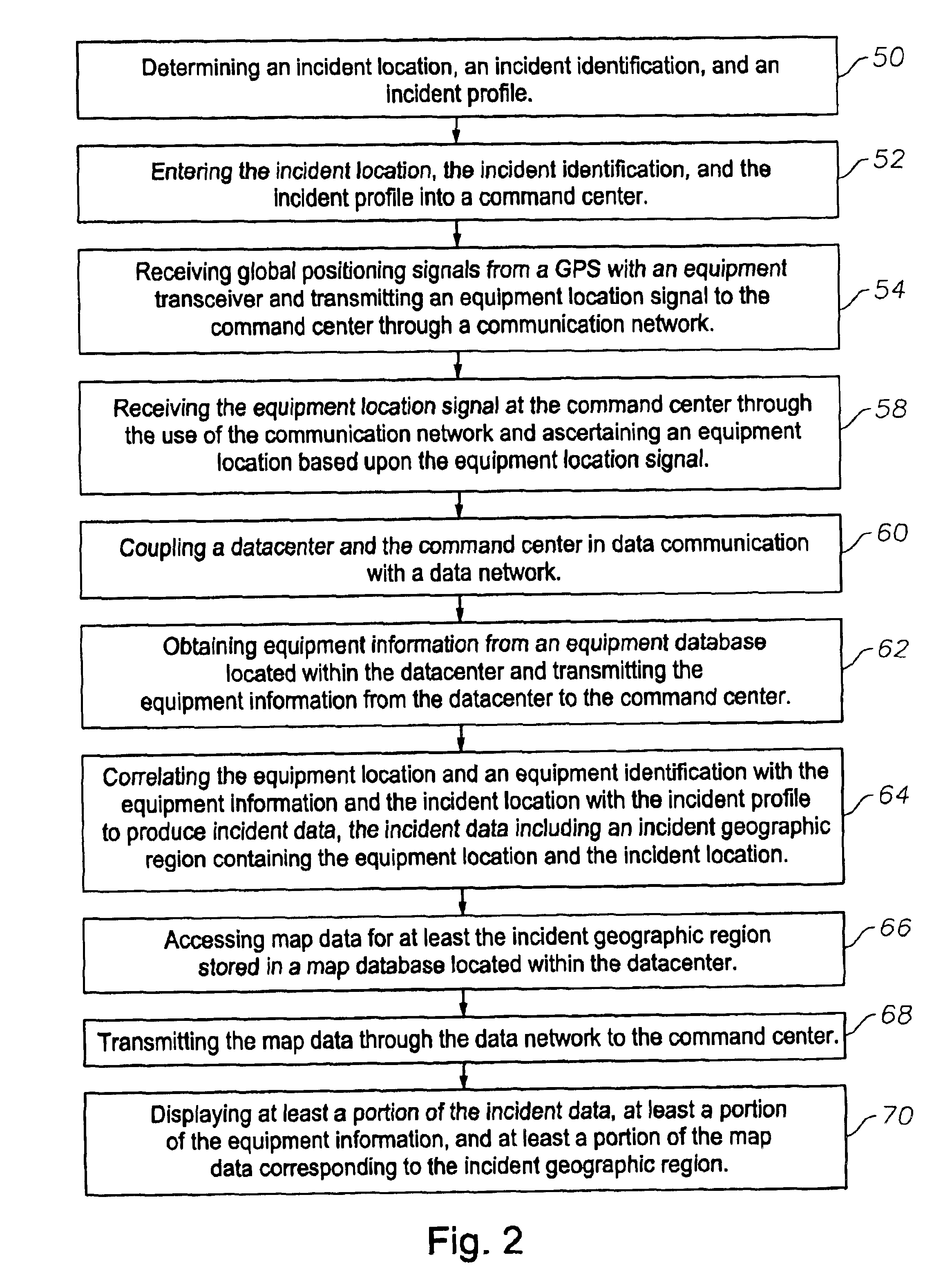 Interactive system for monitoring and inventory of emergency vehicles and equipment and associated methods