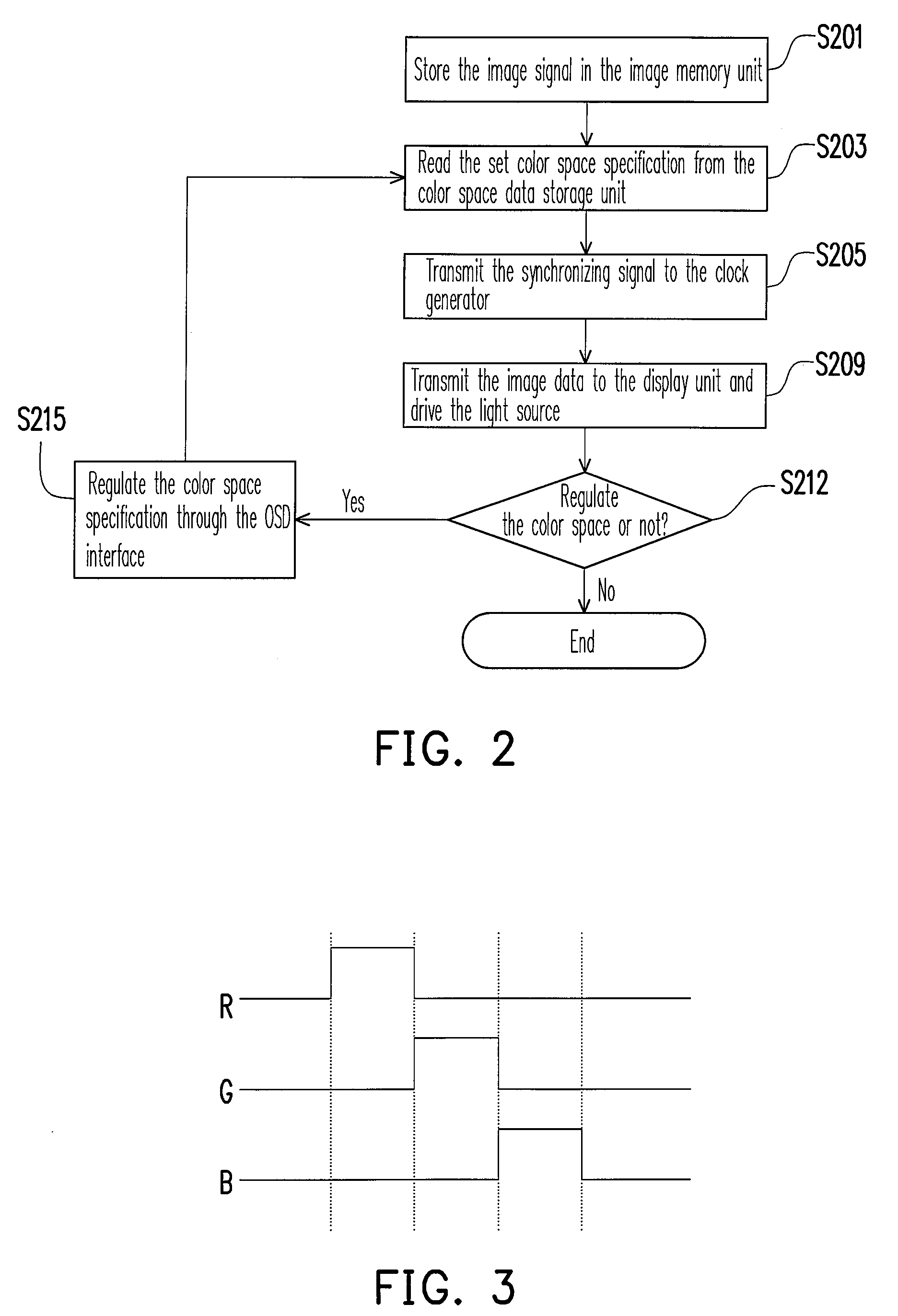 Display capable of displaying multi-color space