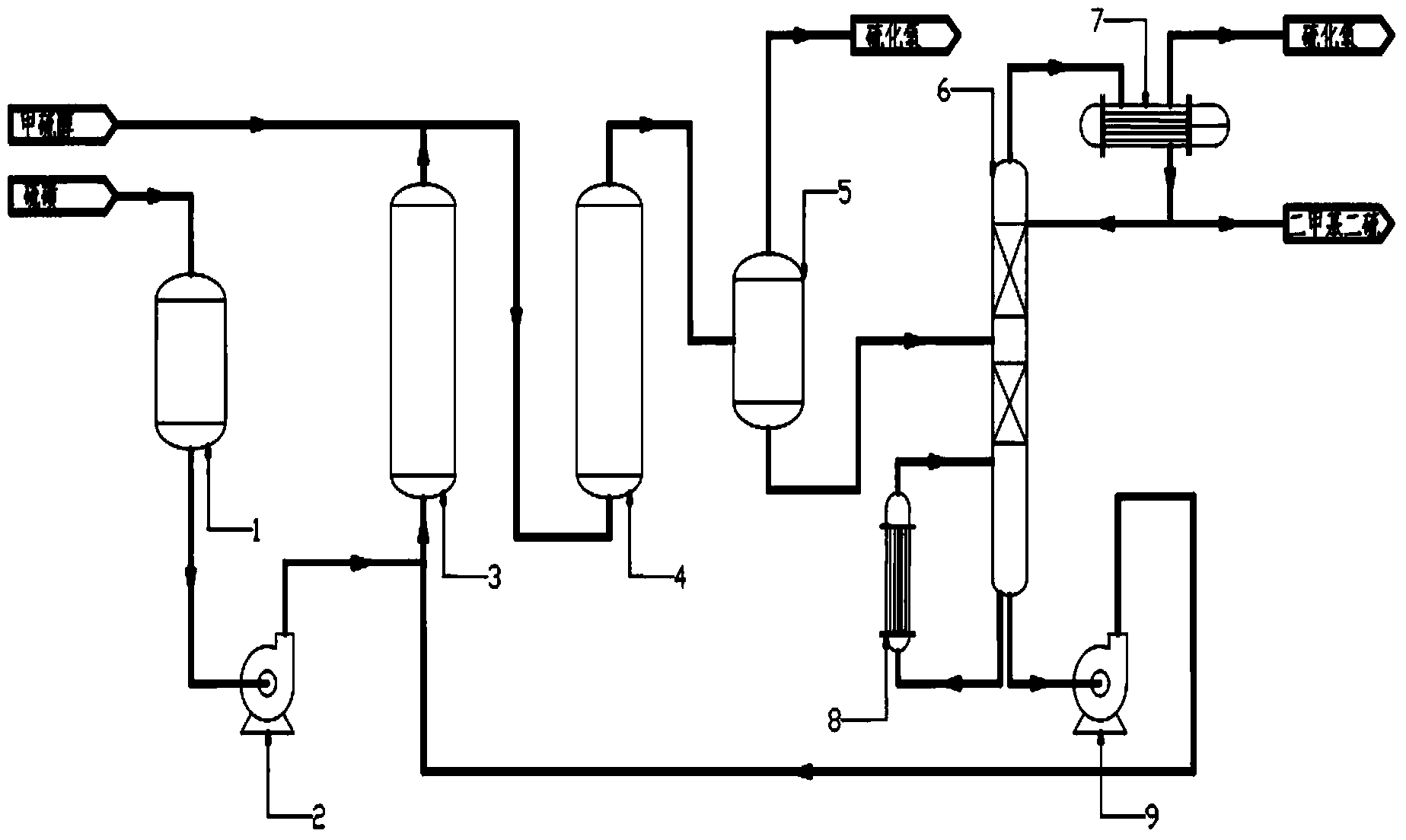 Method for continuously producing dimethyl disulfide