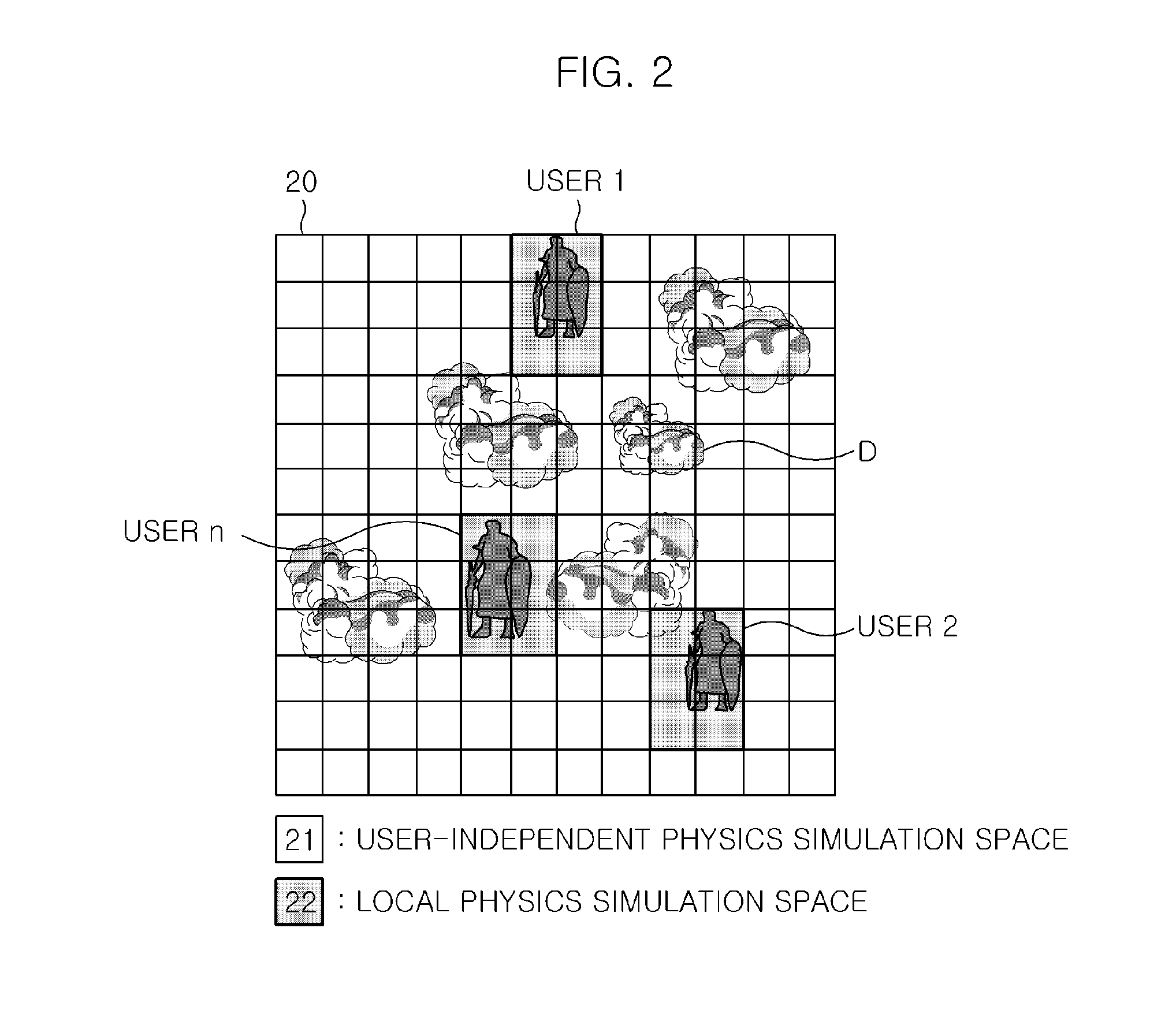 Method of reusing physics simulation results and game service apparatus using the same