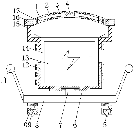 A special mobile detection power box for power grid