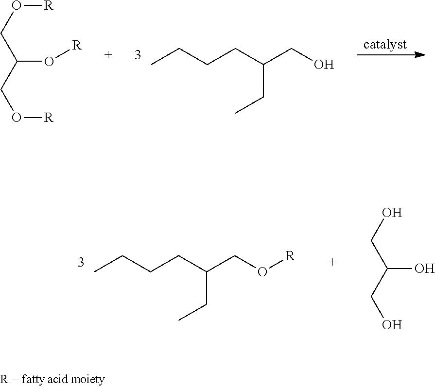 Process for preparing mixtures of epoxidized fatty acid esters