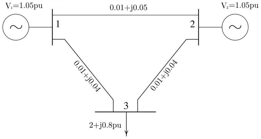 Transient stability network equation algorithm based on full-pure embedding