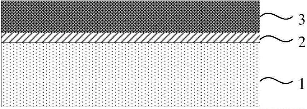 Semiconductor device preparation method