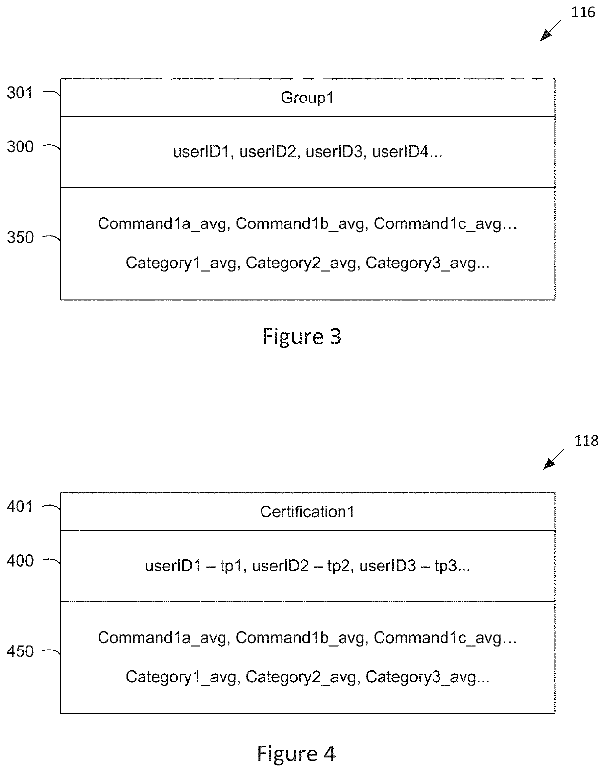 Techniques for analyzing the proficiency of users of software applications