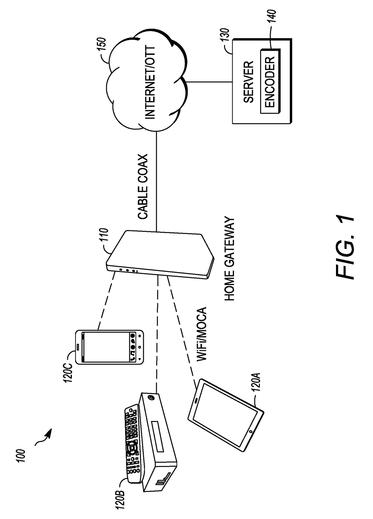 Quality tagging in adaptive bitrate technologies