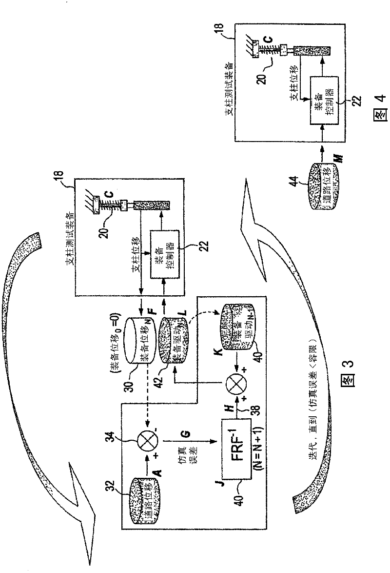 Methods and systems for off-line control for simulation of coupled hybrid dynamic systems