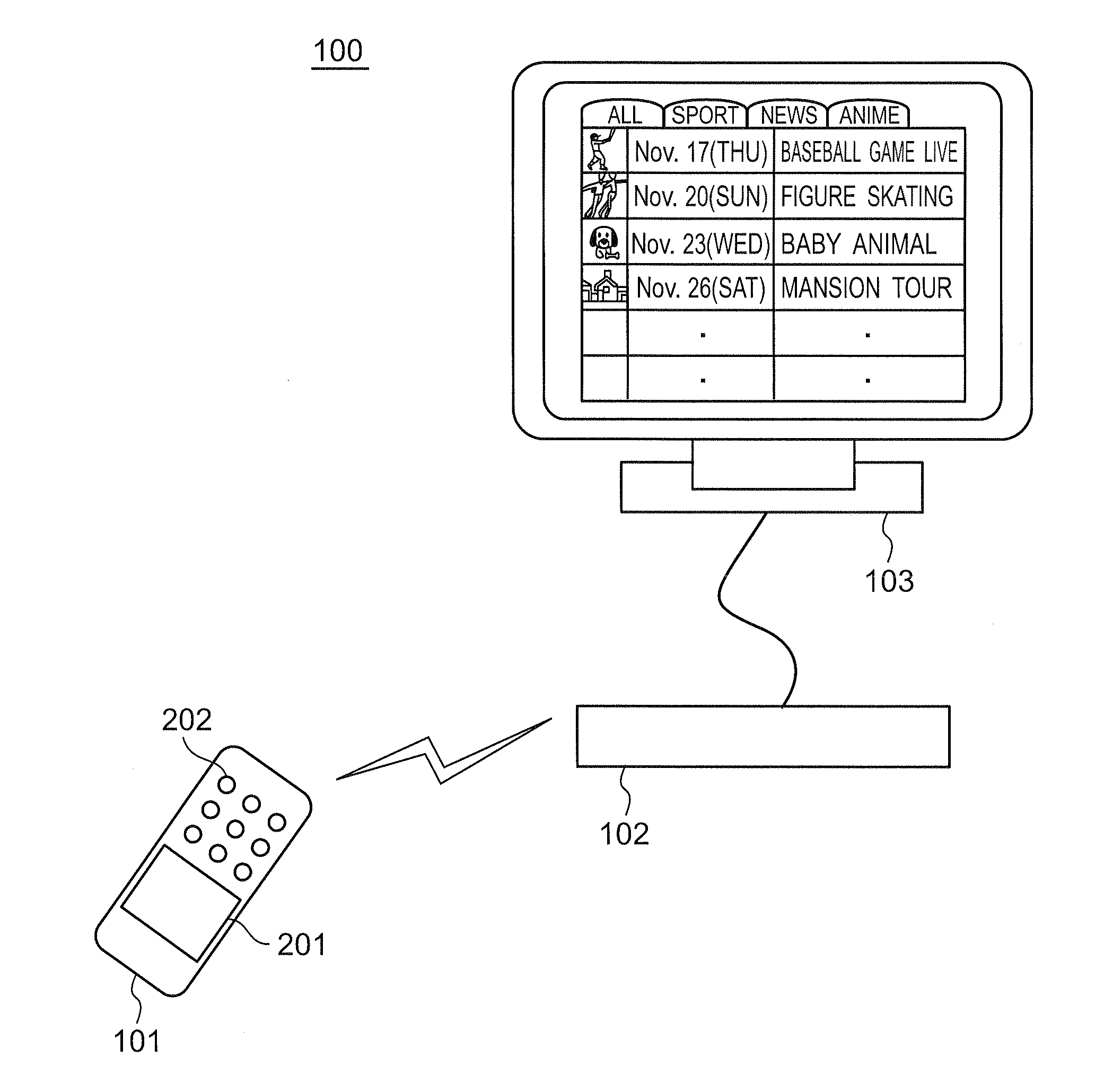 Input device through touch pad