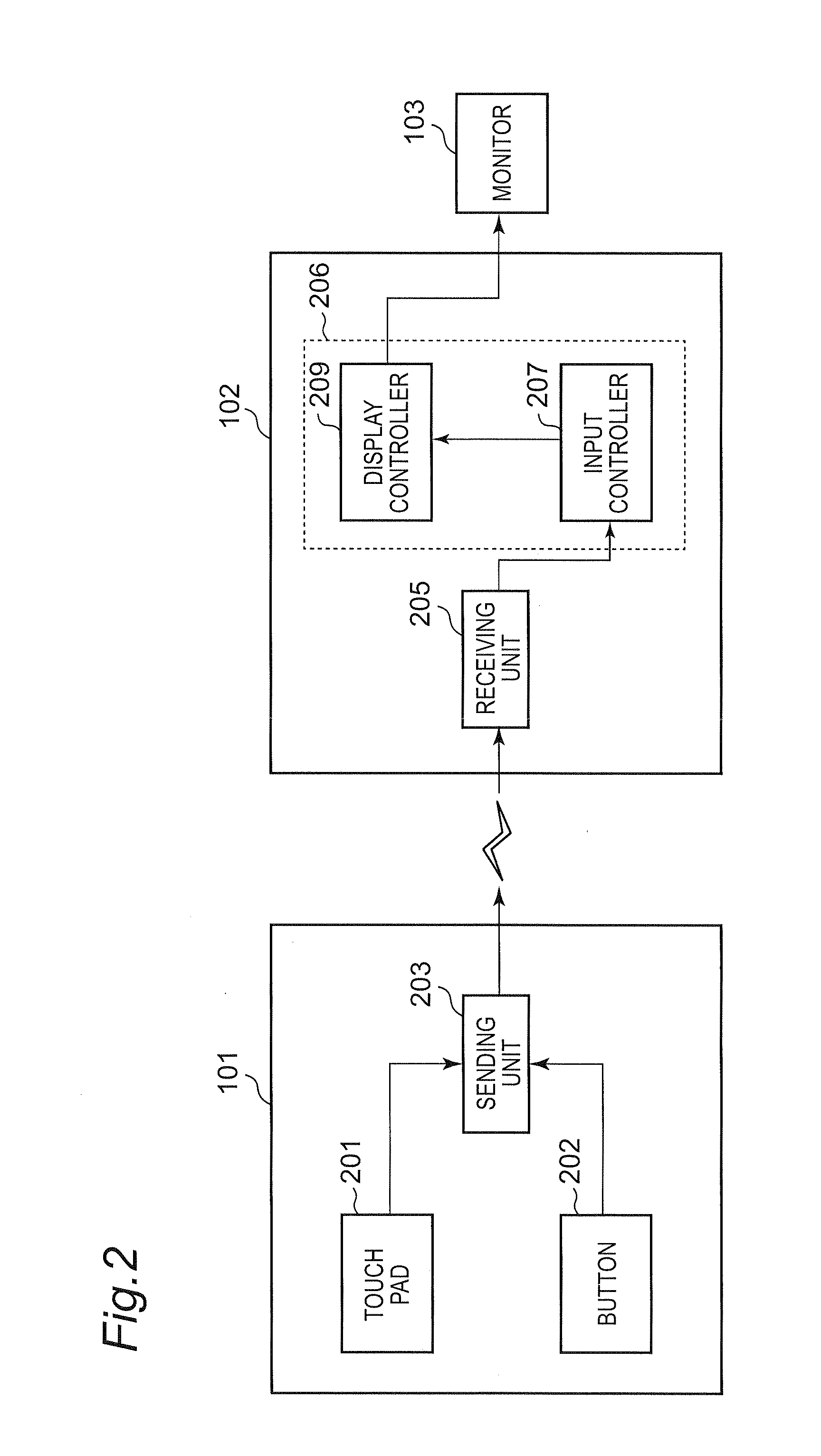 Input device through touch pad