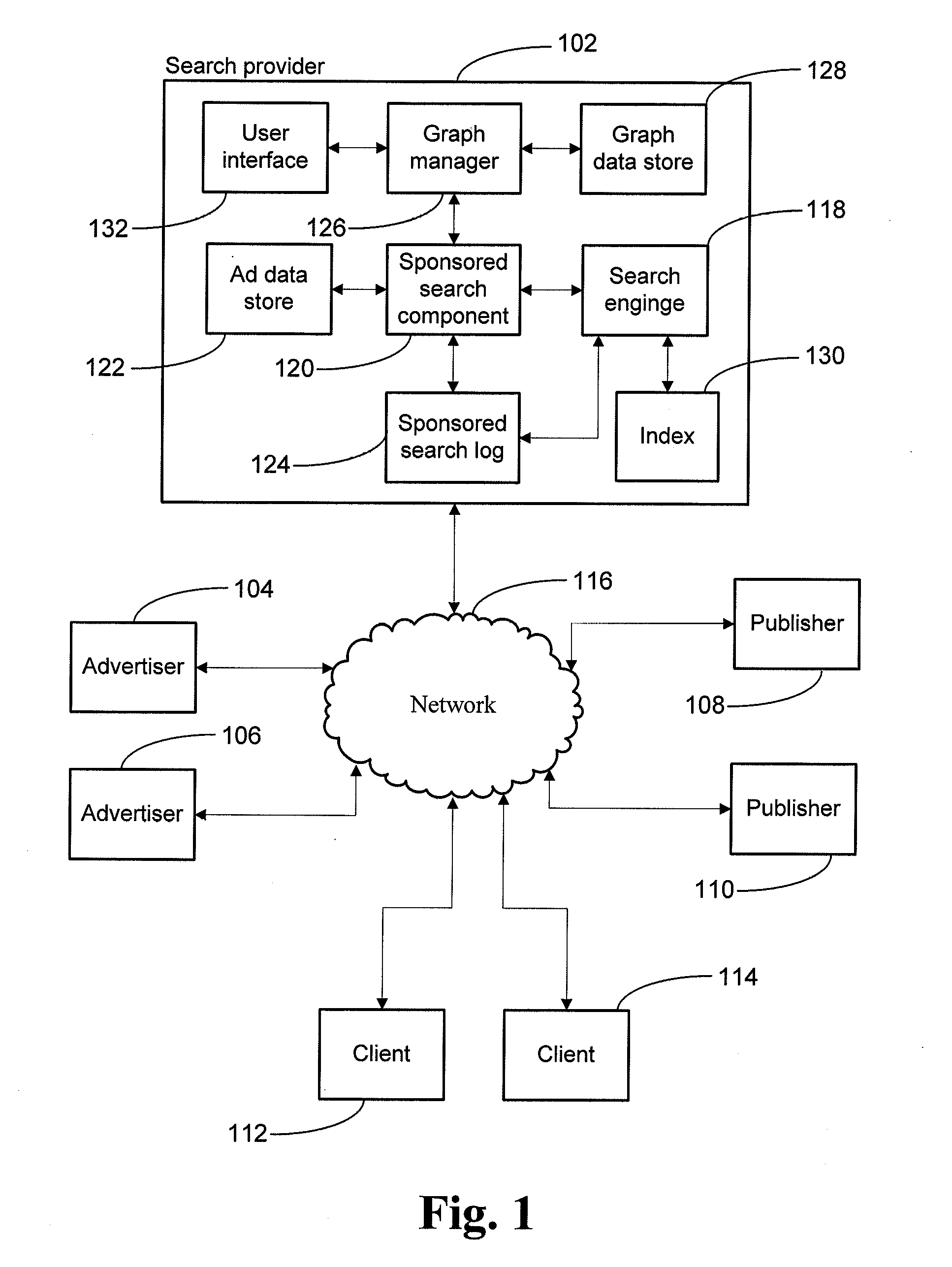 System and method for understanding relationships between keywords and advertisements
