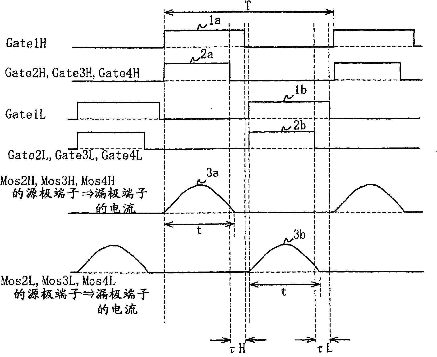 Dc/DC power converting apparatus