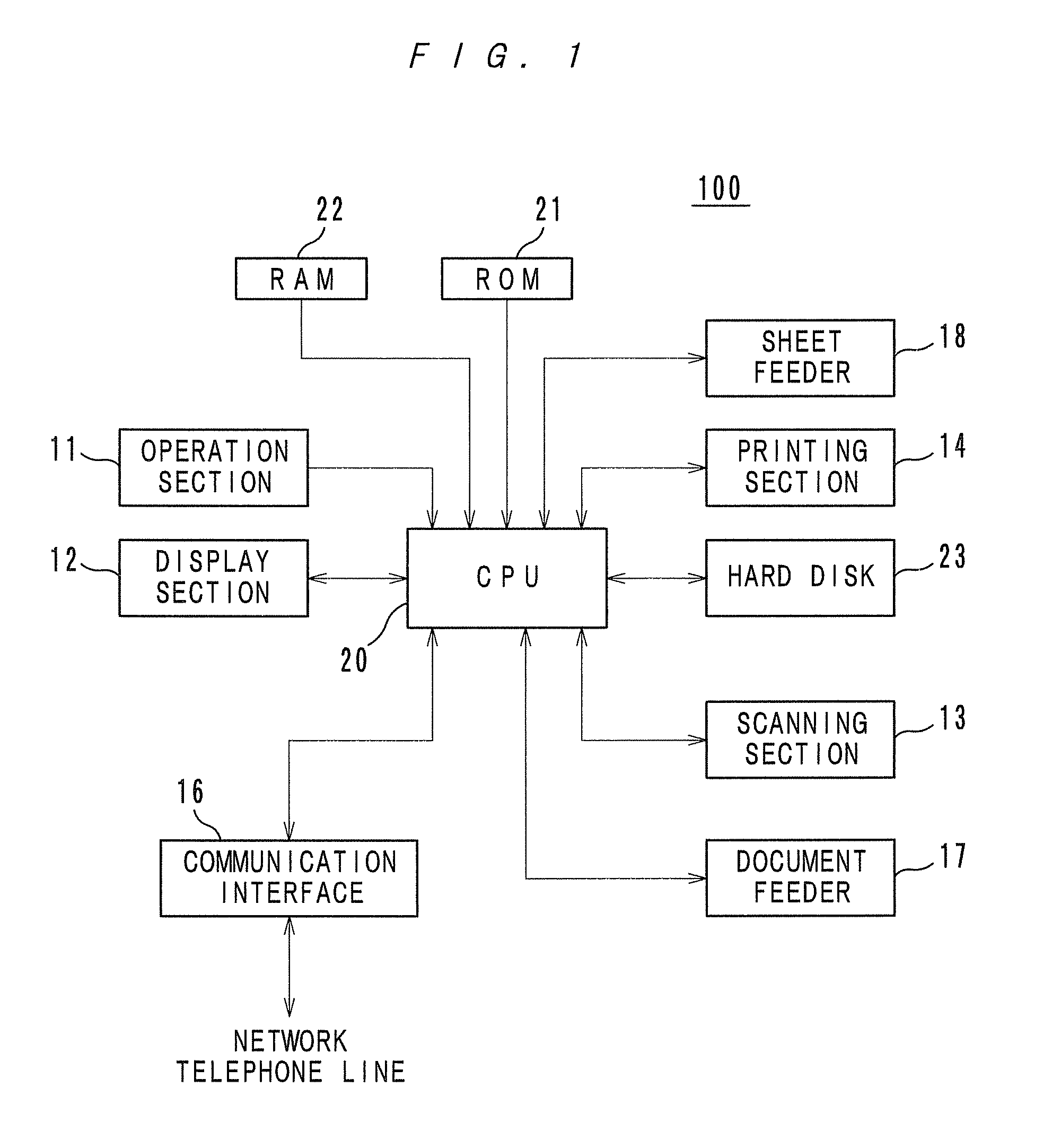 Image data management apparatus, image forming apparatus and image forming system