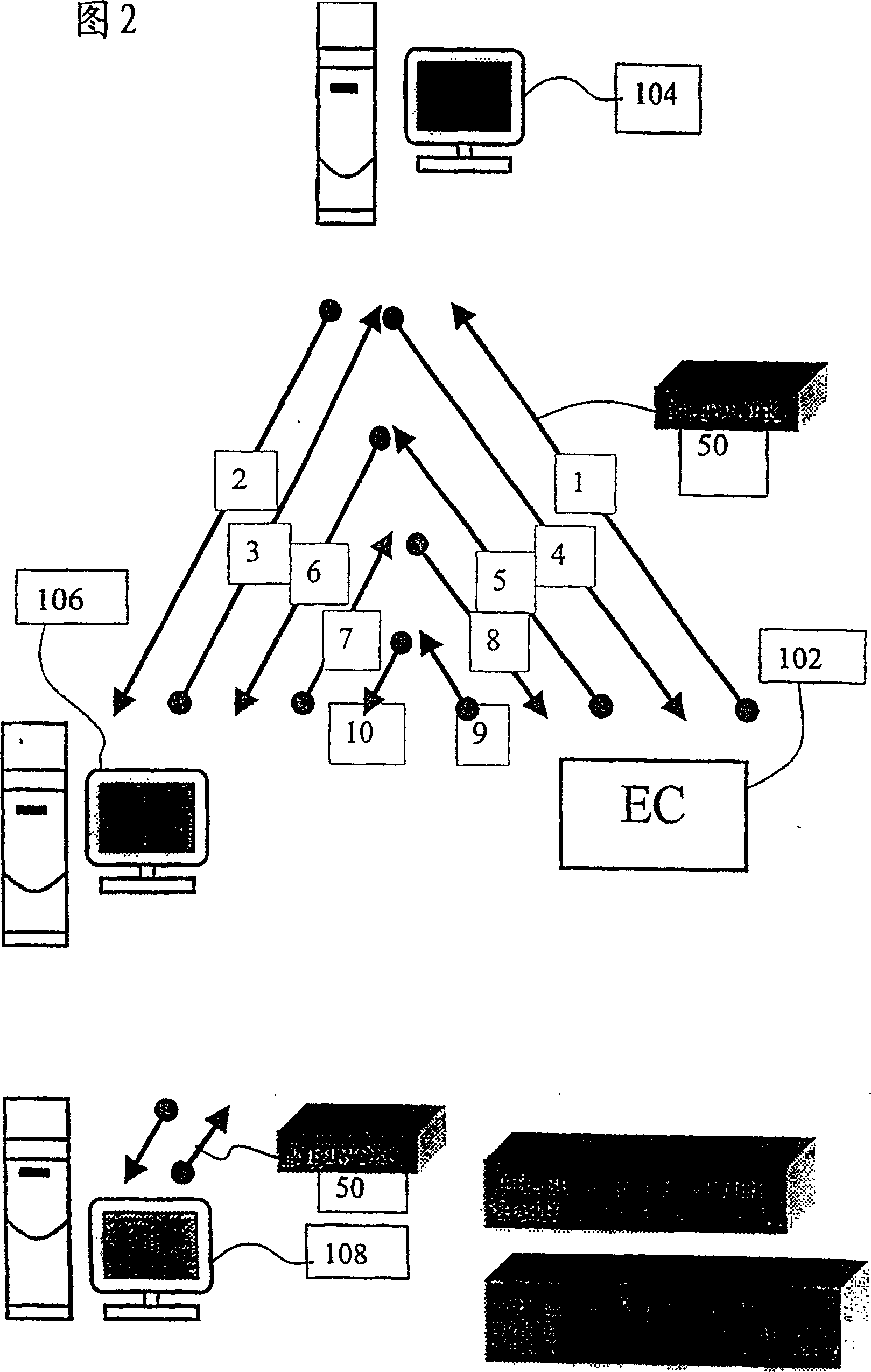 Cryptographic system and method for electronic transactions