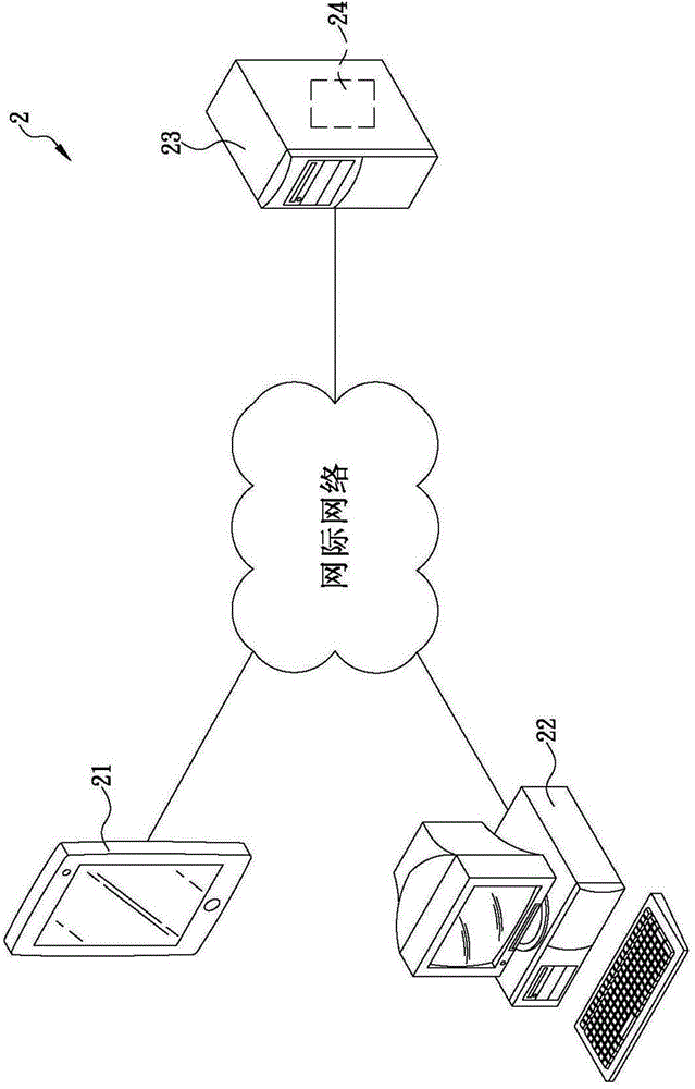 Method capable of guaranteeing network transaction security of buyer and seller