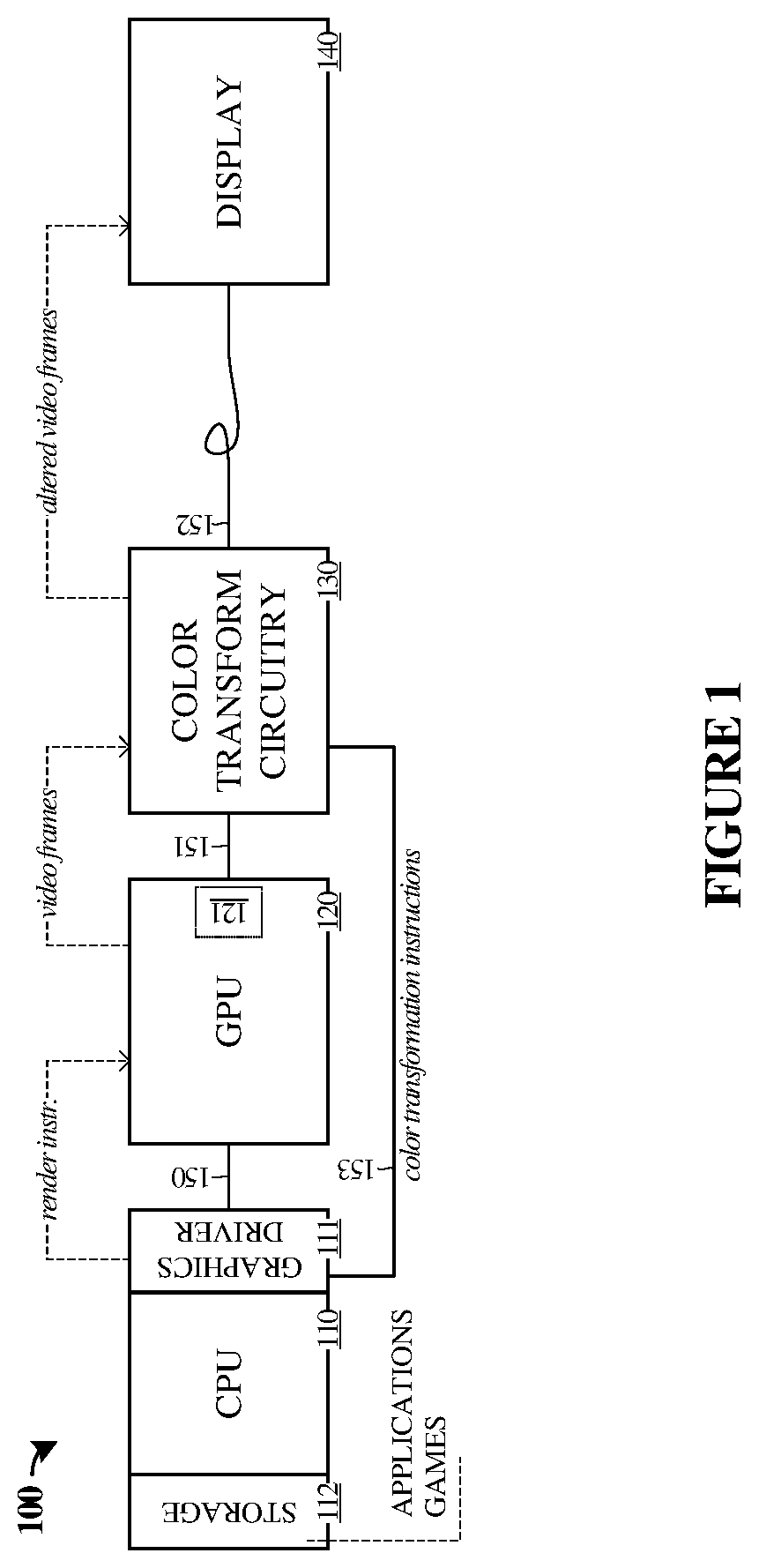 Color correction in computing systems for color vision deficiency