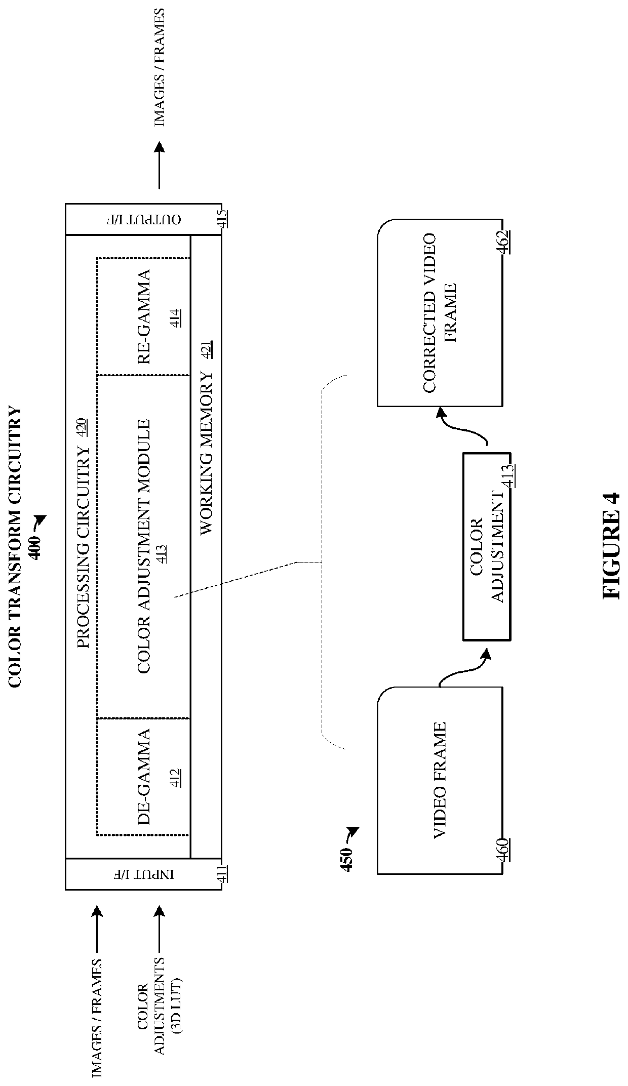 Color correction in computing systems for color vision deficiency