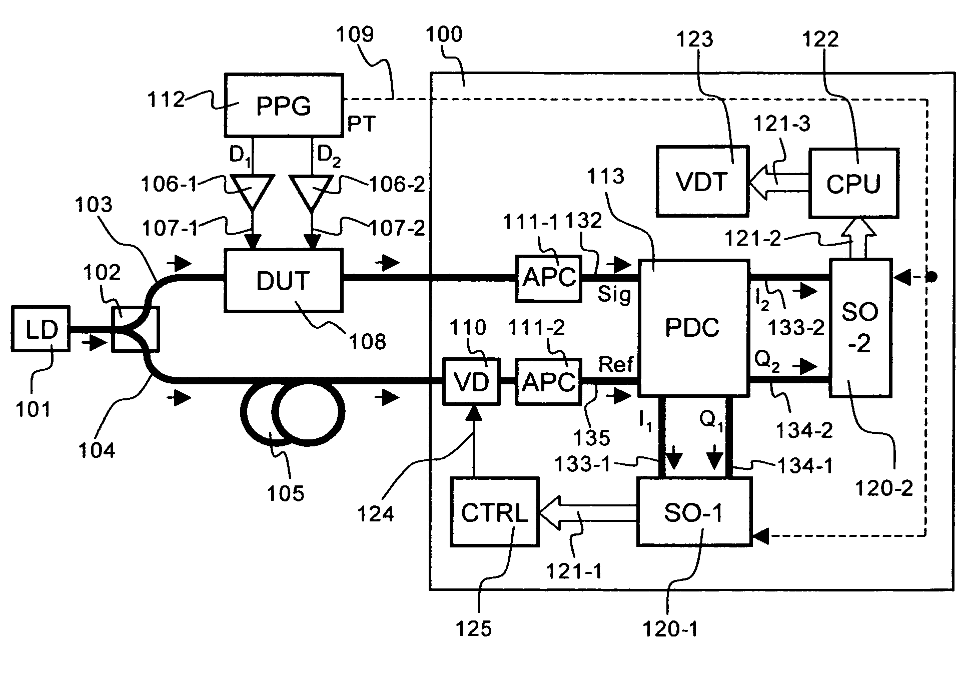 Apparatus for measuring waveform of optical electric field, optical transmission apparatus connected thereto and a method for producing the optical transmission apparatus