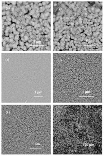 A kind of germanium selenide film and preparation method thereof