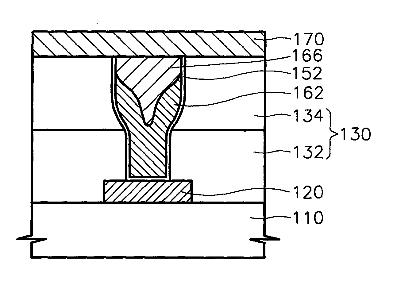 Metal contact structure in semiconductor device and method for forming the same