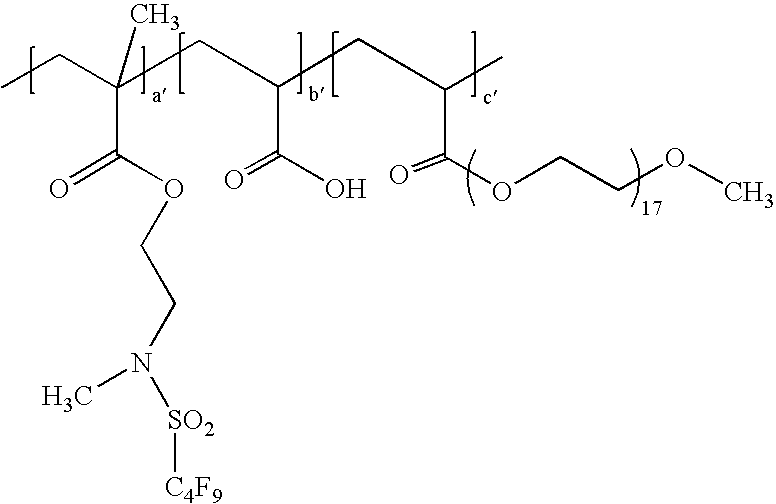 Compositions for aqueous delivery of fluorinated oligomeric silanes