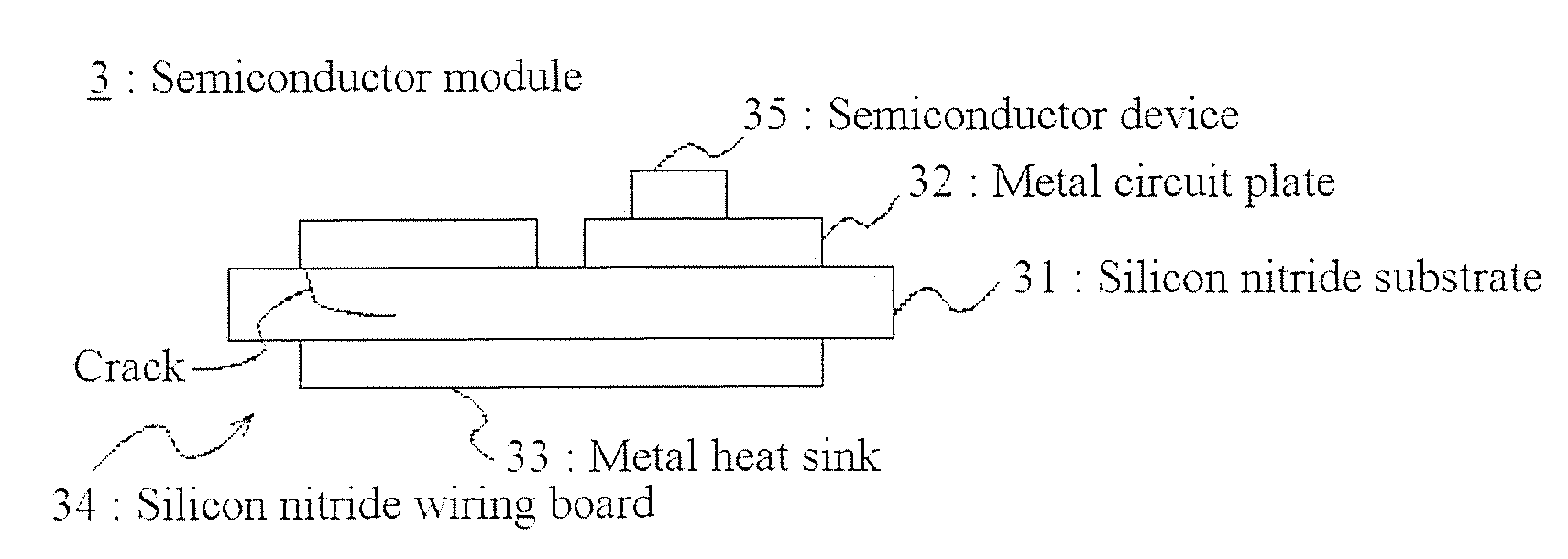 Silicon nitride substrate, a manufacturing method of the silicon nitride substrate, a silicon nitride wiring board using the silicon nitride substrate, and semiconductor module