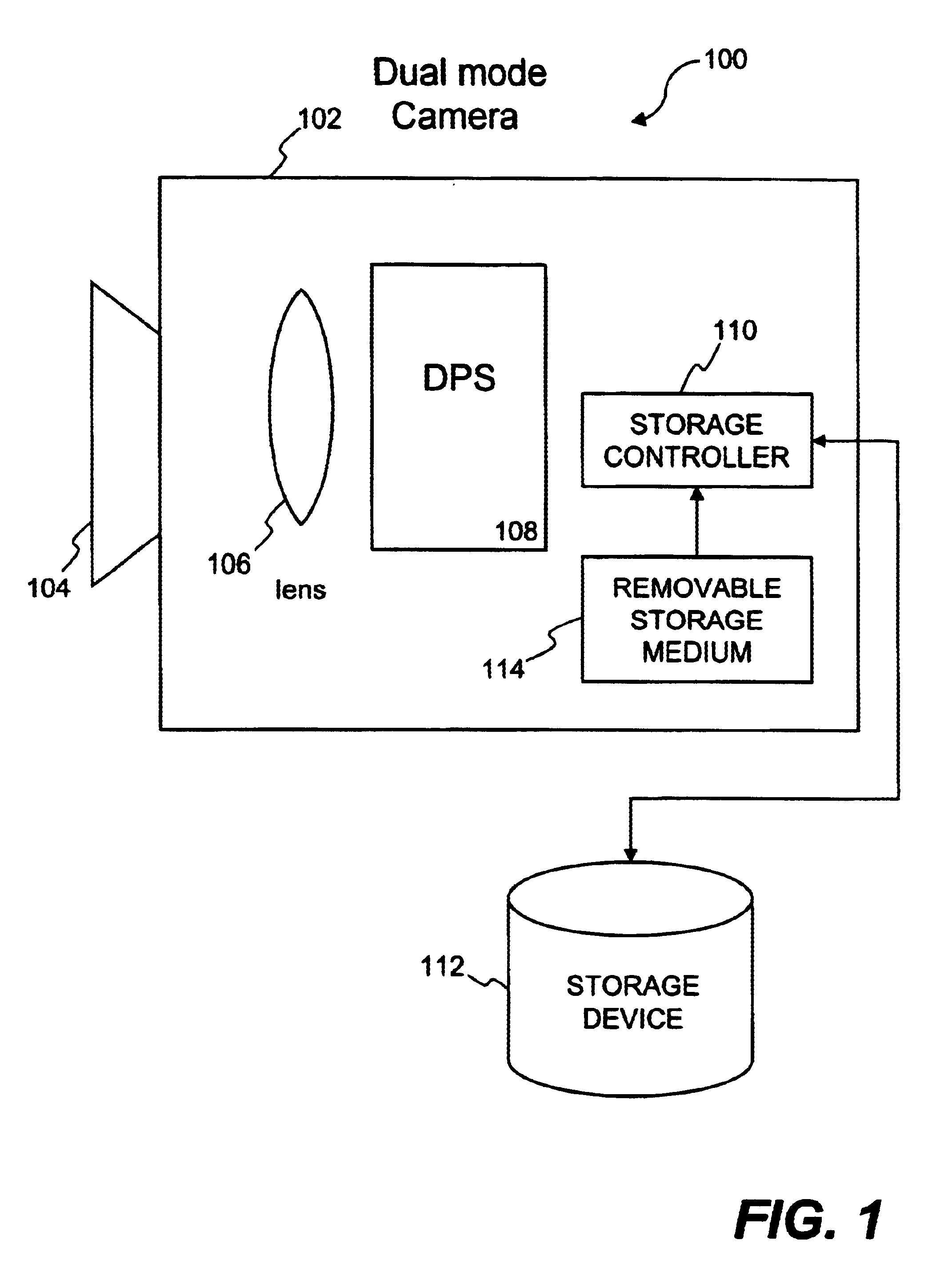 Multi-mode camera and method therefor
