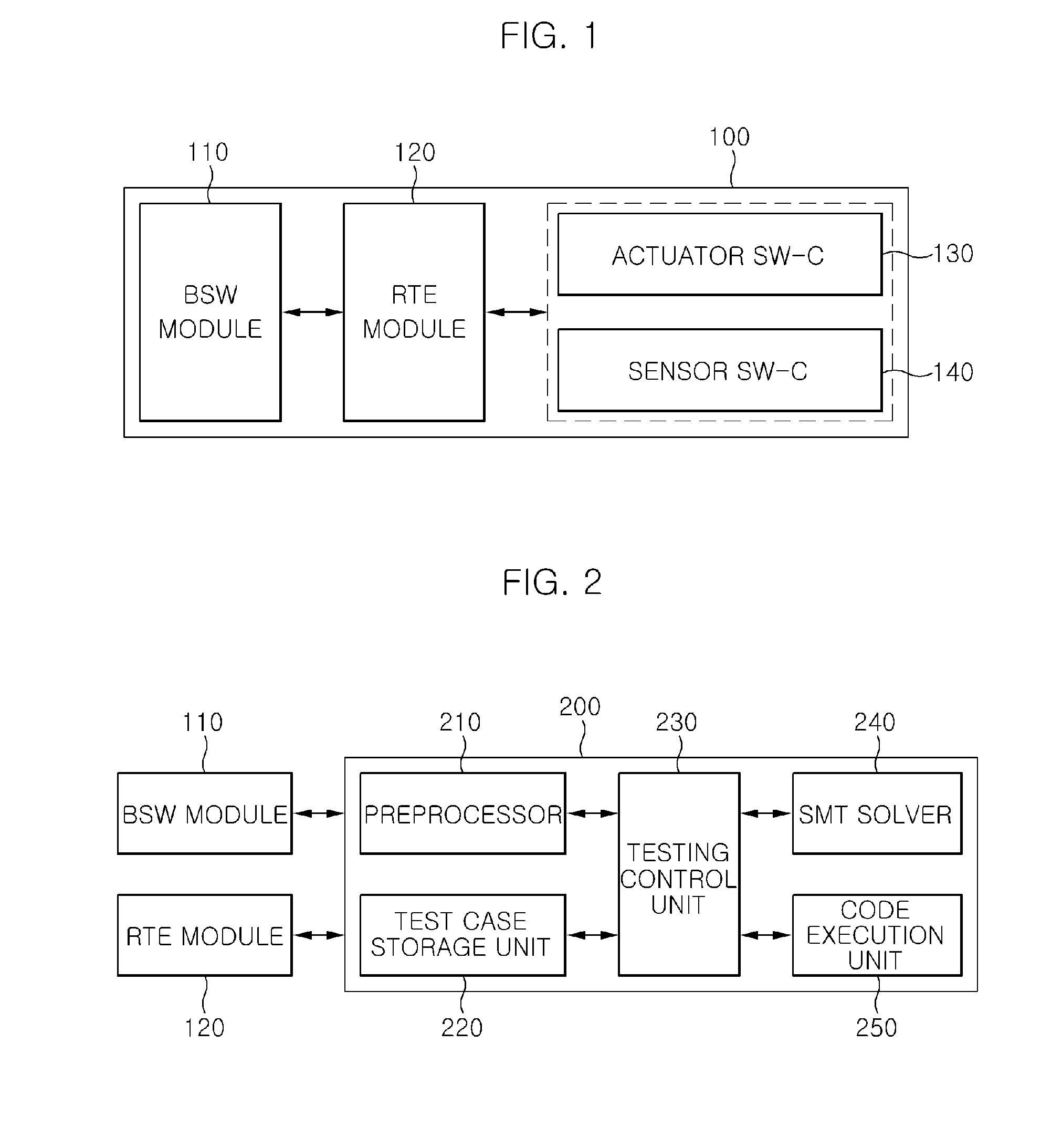Software static testing apparatus and method