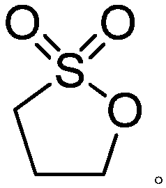Preparation method of 1,3-propane sultone
