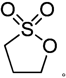 Preparation method of 1,3-propane sultone